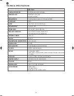 Preview for 22 page of FONESTAR PR-1501 Instruction Manual