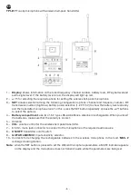 Preview for 6 page of FONESTAR RI-800 Instruction Manual