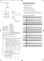 Preview for 2 page of FONESTAR RI-840-512 Quick Start Manual