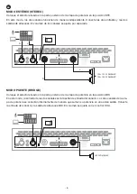 Preview for 8 page of FONESTAR SA-204 Instruction Manual