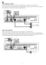 Preview for 12 page of FONESTAR SA-204 Instruction Manual