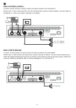 Preview for 16 page of FONESTAR SA-204 Instruction Manual