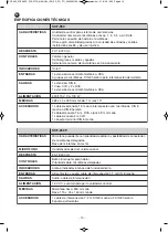 Предварительный просмотр 10 страницы FONESTAR SCF-250 Instruction Manual