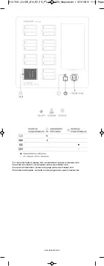 Preview for 2 page of FONESTAR SCI-790C Quick Start Manual