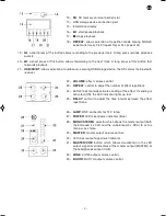 Preview for 5 page of FONESTAR SM-1641UB Instruction Manual