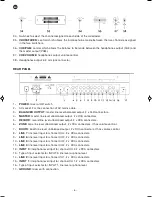 Preview for 6 page of FONESTAR SM-1641UB Instruction Manual