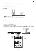 Предварительный просмотр 3 страницы FONESTAR SM-303SC Instruction Manual