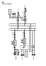 Предварительный просмотр 4 страницы FONESTAR SM-303SC Instruction Manual