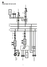 Предварительный просмотр 8 страницы FONESTAR SM-303SC Instruction Manual