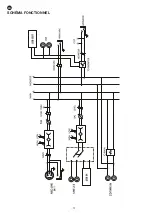 Предварительный просмотр 12 страницы FONESTAR SM-303SC Instruction Manual