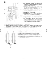 Preview for 6 page of FONESTAR SM-3512U Instruction Manual