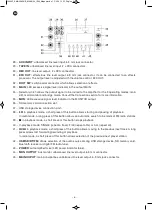 Preview for 6 page of FONESTAR SMA-208RUB Instruction Manual