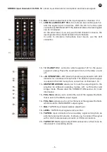 Предварительный просмотр 5 страницы FONESTAR SMA-912USB Instruction Manual