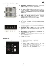 Предварительный просмотр 7 страницы FONESTAR SMA-912USB Instruction Manual