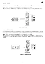 Предварительный просмотр 9 страницы FONESTAR SMA-912USB Instruction Manual