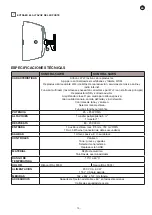 Preview for 15 page of FONESTAR SONORA-5AWB Instruction Manual