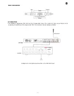 Preview for 7 page of FONESTAR SR-1602 Instruction Manual