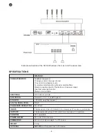 Preview for 8 page of FONESTAR SR-1602 Instruction Manual