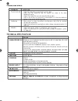 Preview for 10 page of FONESTAR TMRI-844 Instruction Manual