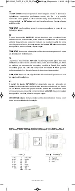 Preview for 2 page of FONESTAR WP-52JVJ Quick Start Manual