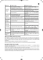 Preview for 23 page of FONESTAR ZS-2000M Instruction Manual