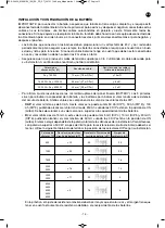 Preview for 15 page of FONESTAR ZSA-200PS Instruction Manual