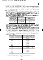 Preview for 25 page of FONESTAR ZSA-200PS Instruction Manual