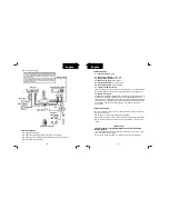 Preview for 3 page of Fonexion fX1000 Instruction Manual