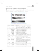 Preview for 7 page of Fonexion ideus ITCOMBO100 User Manual