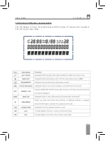 Preview for 25 page of Fonexion ideus ITCOMBO100 User Manual