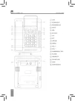 Preview for 26 page of Fonexion ideus ITCOMBO100 User Manual