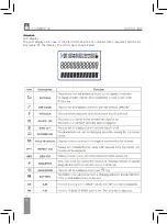 Preview for 28 page of Fonexion ideus ITCOMBO100 User Manual