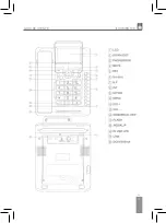 Preview for 55 page of Fonexion ideus ITCOMBO100 User Manual