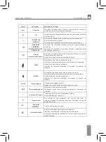 Preview for 59 page of Fonexion ideus ITCOMBO100 User Manual