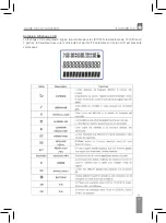 Preview for 85 page of Fonexion ideus ITCOMBO100 User Manual