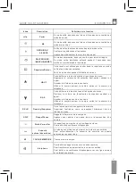 Preview for 87 page of Fonexion ideus ITCOMBO100 User Manual