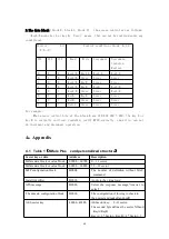 Предварительный просмотр 68 страницы FONGWAH E7 User Manual