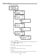 Preview for 54 page of FONON SBM Series User Manual