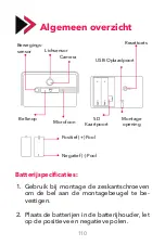 Предварительный просмотр 110 страницы FONRI DB01 User Manual