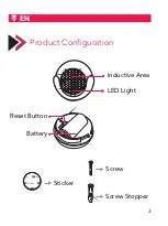 Предварительный просмотр 3 страницы FONRI NAS-PD02W0 User Manual