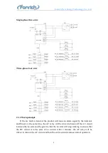 Preview for 9 page of Fonrich FR-DCBS-AFC4C User Manual