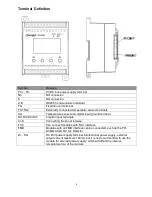 Предварительный просмотр 7 страницы Fonrich FR-DCMG-MMPS User Manual