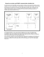 Предварительный просмотр 9 страницы Fonrich FR-DCMG-MMPS User Manual