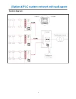 Предварительный просмотр 11 страницы Fonrich FR-DCMG-MMPS User Manual