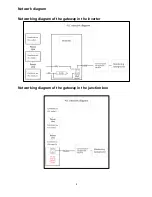 Предварительный просмотр 12 страницы Fonrich FR-DCMG-MMPS User Manual