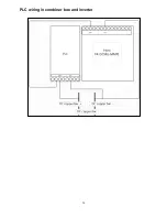 Предварительный просмотр 13 страницы Fonrich FR-DCMG-MMPS User Manual