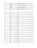 Предварительный просмотр 27 страницы Fonrich FR-DCMG-MMPS User Manual