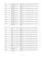 Предварительный просмотр 29 страницы Fonrich FR-DCMG-MMPS User Manual