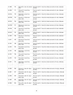 Предварительный просмотр 31 страницы Fonrich FR-DCMG-MMPS User Manual