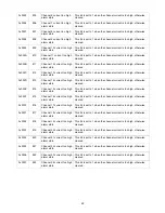 Предварительный просмотр 32 страницы Fonrich FR-DCMG-MMPS User Manual